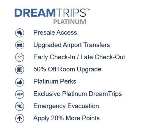 dream trips smart card review|dreamtrips corporate.